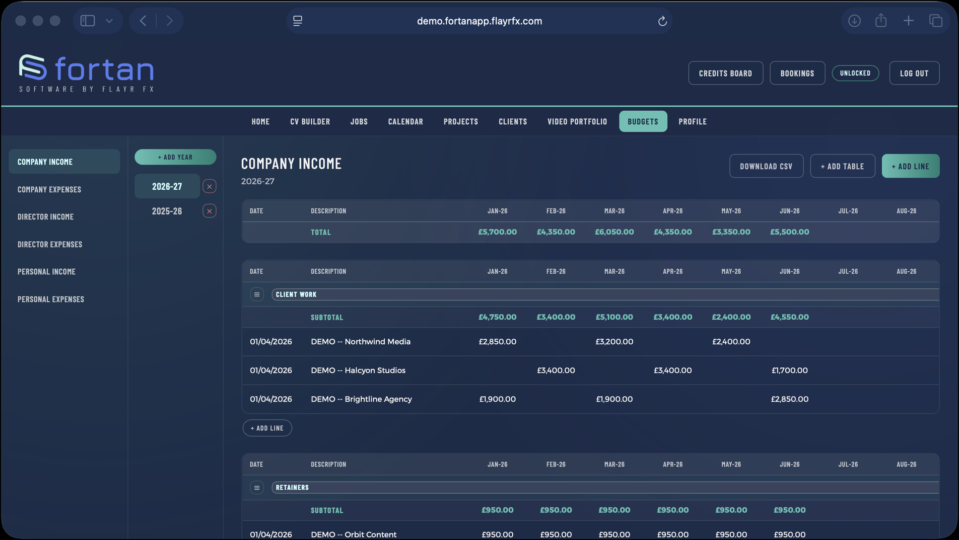The Annual Budgets screen in Fortan Software. Six income and expense sheets a year, adding themselves up.